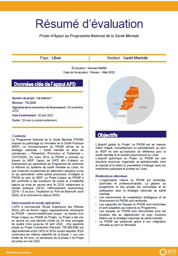 Evaluation finale du projet PNSM-ESA (CLB1098), Liban