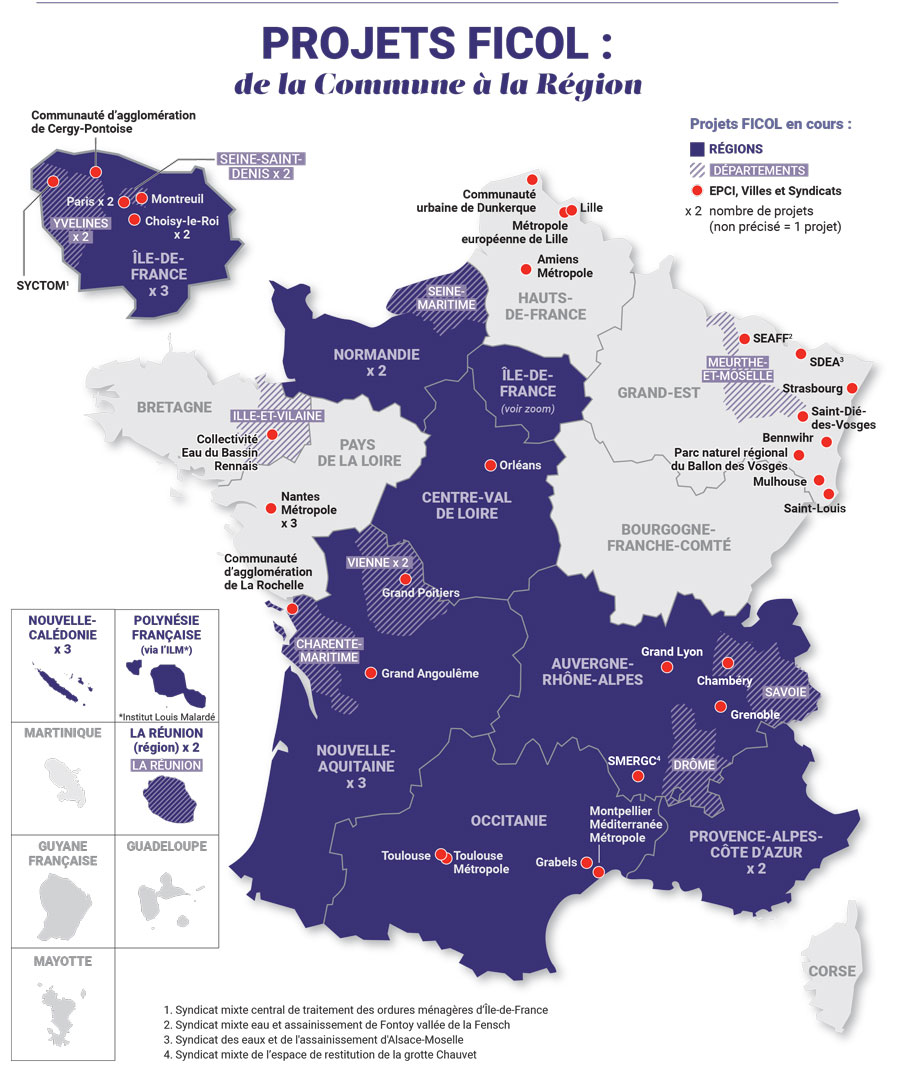 Cartographie des partenariats FICOL