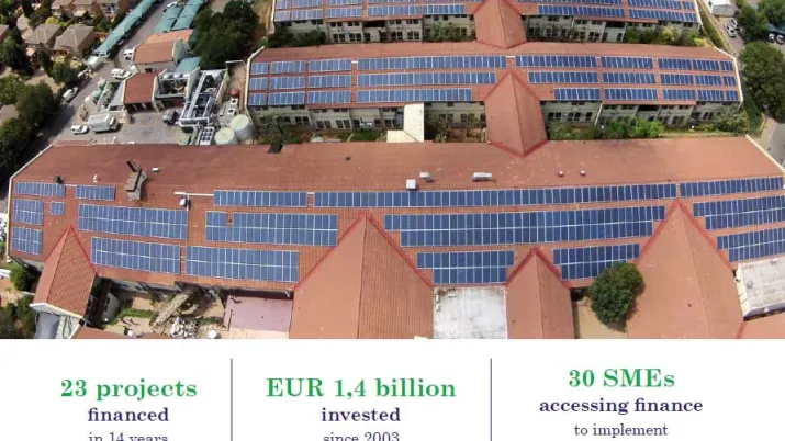 Energy transition Southern Africa