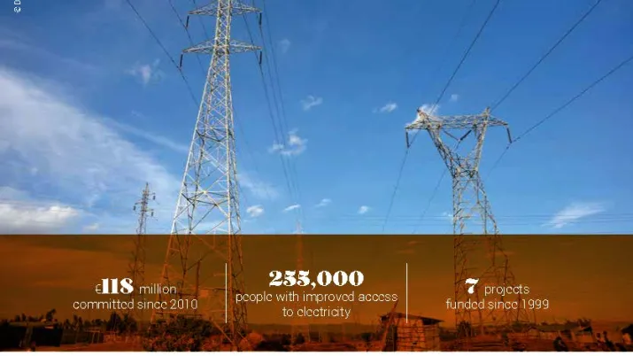 AFD and the Energy in Cambodia