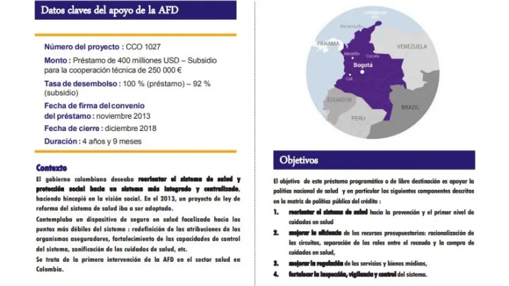 Resumen de evaluación - Apoyo de la AFD al fortalecimiento del sistema de salud colombiano