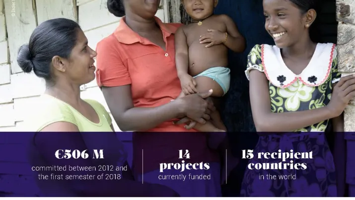 AFD and Social Protection