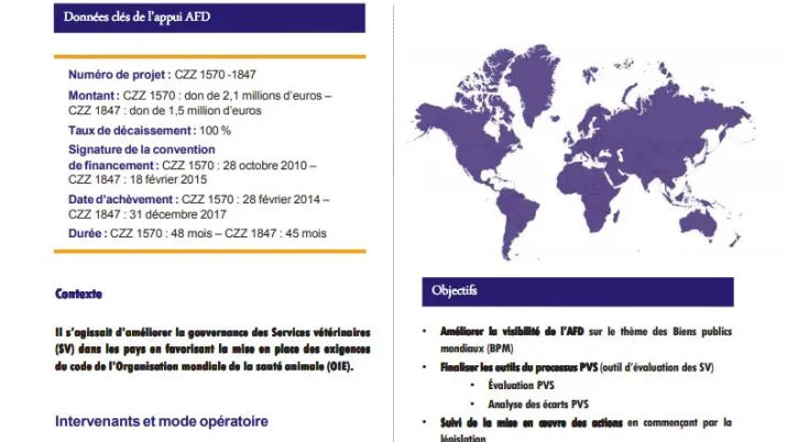 Résumé d'évaluation - Assistance technique auprès de l’Organisation mondiale de la santé animale (OIE)