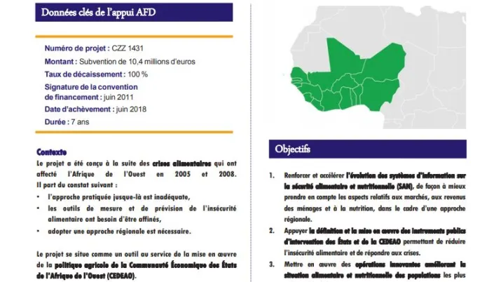 Résumé d'évaluation - Appui à la sécurité alimentaire et nutritionnelle en Afrique de l’Ouest (PASANAO)