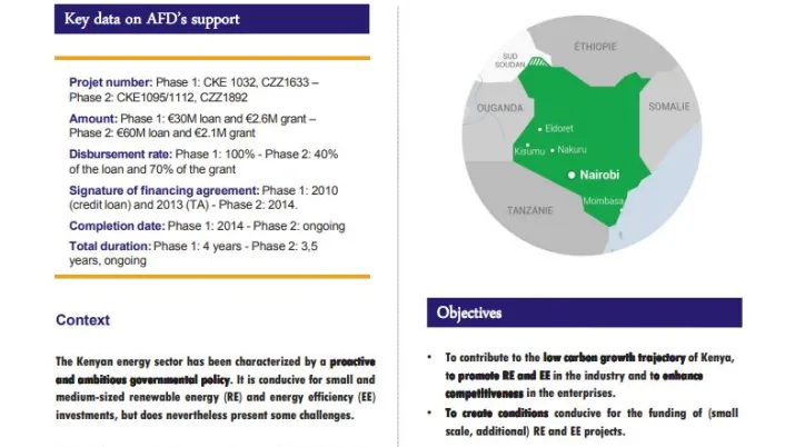 Résumé d'évaluation - Programme SUNREF au Kenya - 2010-2017