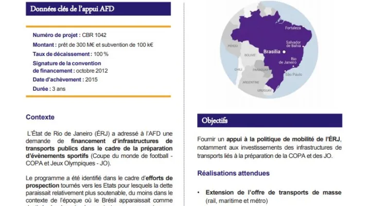 Résumé d'évaluation - Prêt budgétaire à la politique de mobilité urbaine dans l’État de Rio de Janeiro (ÉRJ)
