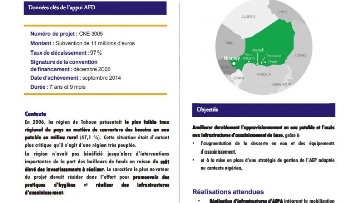 Résumé d'évaluation - Projet d’hydraulique villageoise dans la région de Tahoua, Niger