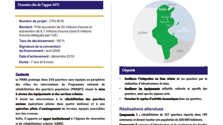 Résumé d'évaluation - Programme national de requalification urbaine (PNRU), Tunisie