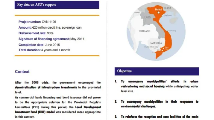 Evaluation Summary - Technical assistance for capacity building provided to Ho Chi Minh city Finance and Investment State-owned Company (HFIC)