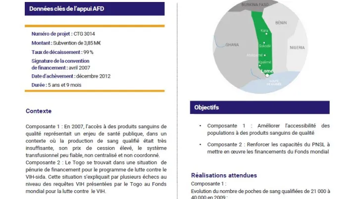 Résumé d'évaluation - Projet d’appui à la sécurité transfusionnelle et de lutte contre le VIH /sida, Togo