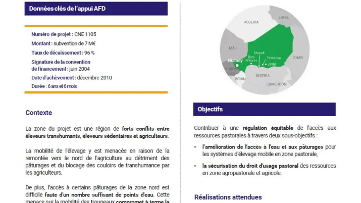 Résumé d'évaluation - Projet de sécurisation des systèmes pastoraux (PSSP) dans la région de Zinder, Niger