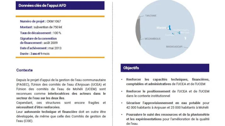 Résumé d'évaluation - Projet de renforcement des services de l’eau (ReSEAU) à Anjouan et Mohéli, Comores