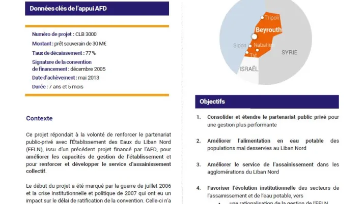 Résumé d'évaluation - Projection d’adduction en eau potable et d’assainissement au Liban Nord