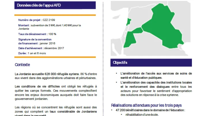 Résumé d'évaluation - Résilience sociale au Moyen-Orient : accès à la santé, à l’éducation et aux soins psychosociaux pour les réfugiés syriens et les communautés hôtes