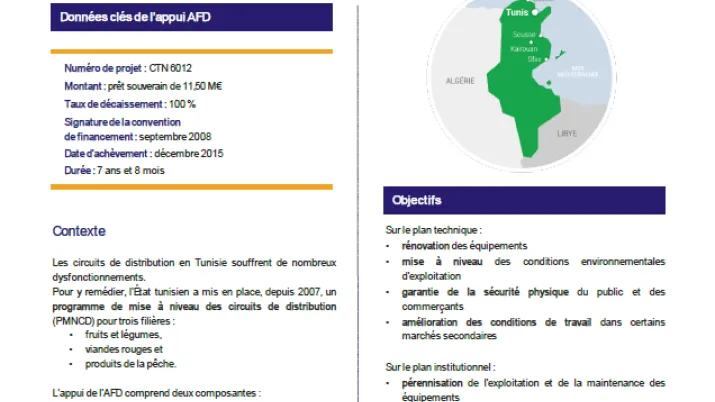 Résumé d'évaluation - Programme de mise à niveau des circuits de distribution, Tunisie CTN 6012