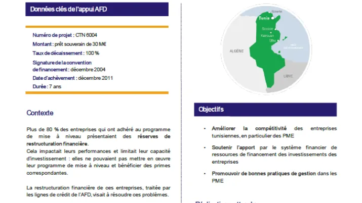 Résumé d'évaluation - Quatrième ligne de crédit de restructuration financière (LCRF) des PME en Tunisie, CTN6004