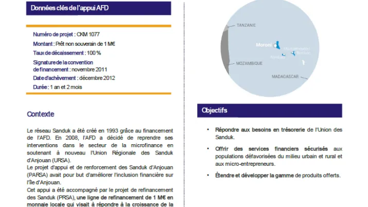 Résumé d’évaluation -Projet de refinancement des Sanduk (PRSA), Comores, CKM1077