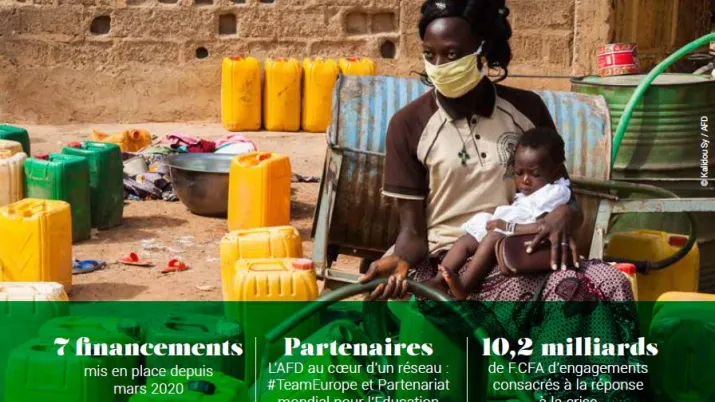 L'AFD et la réponse au Covid-19 du Burkina Faso