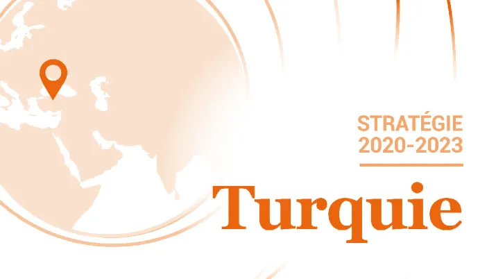 Stratégie Turquie 2020-2023