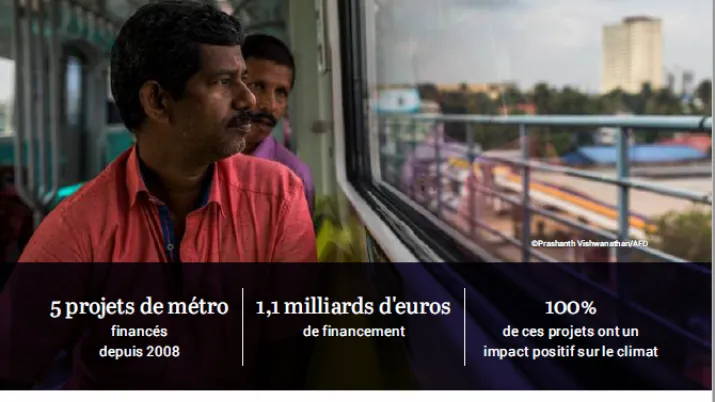 L'AFD et l'Inde: focus sur le transport urbain