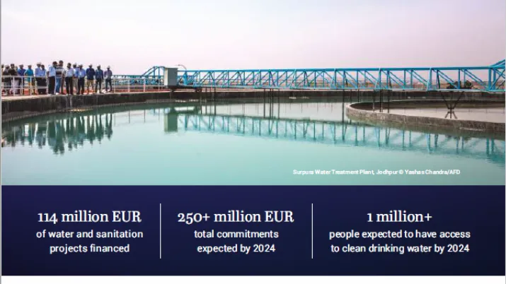 AFD and India - Focus on water and sanitation
