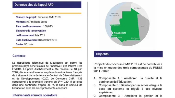 projet d'appui au programme national de développement du secteur de l’éducation (PNDSE