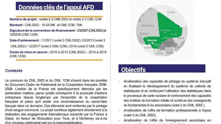 Résumé d'évaluation - Concours de l'AFD PISE II et PISE III au Mali