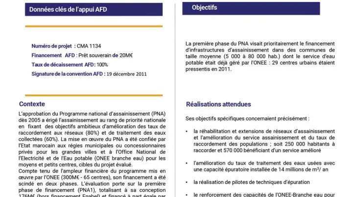 Résumé d'évaluation- Première phase du programme national d’assainissement du Maroc (PNA1)