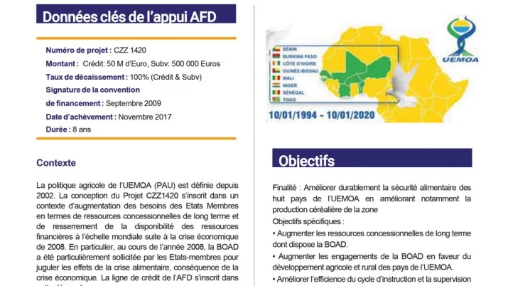 Résumé d'évaluation - Grappe de projets financés via la Banque ouest-africaine de développement (BOAD) CZZ2045-CZZ1717-CZZ1625-CZZ1420