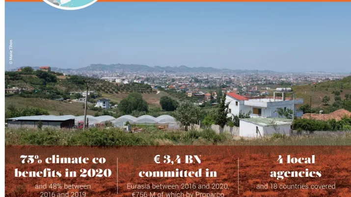 AFD Group and Eurasia, brochure