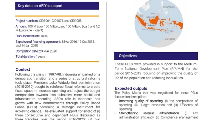 Evaluation Summary - AFD’s Fiscal Reform Development Policy Loan (DPL Fiscal) to the Government of Indonesia CID1064-CID1071-CID1088