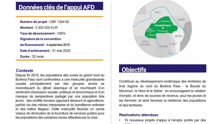 Résumé d'évaluation - Projet « Sahel, Nord et Boucle du Mouhoun : territoires créateurs d’emplois » CBF1324