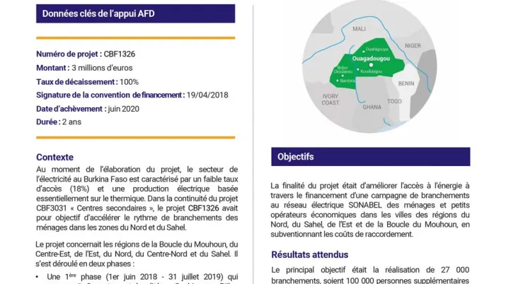 Résumé d'évaluation - Projet « Fast track » de branchements au réseau d’électricité pour les populations de l’arc frontalier du Burkina Faso CBF1326