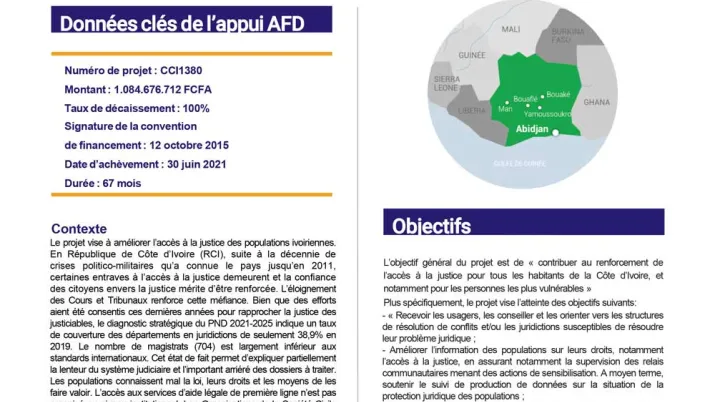 Résumé d'évaluation - Cliniques juridiques financées dans le cadre du projet C2D justice, CCI1380