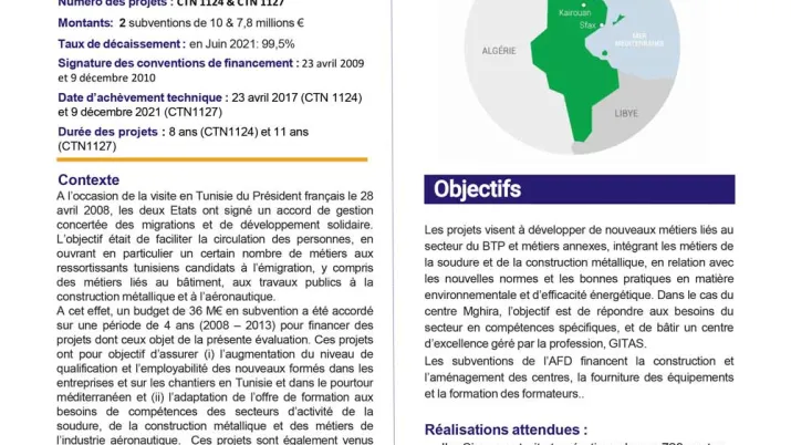Résumé d'évaluation - Deux projets d’appui à la formation professionnelle en Tunisie - CTN1124-1127