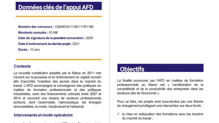 Résumé d'évaluation - Grappe de projets de formation professionnelle au Maroc - CMA1119-1023-6024-1136