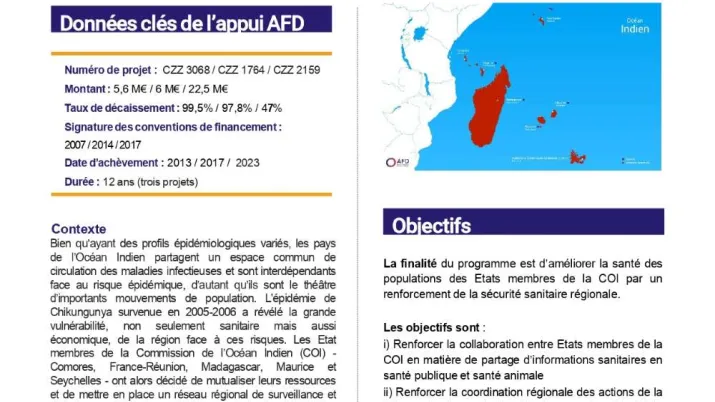Résumé d’évaluation du financement du réseau SEGA One-Health, dans l'océan Indien