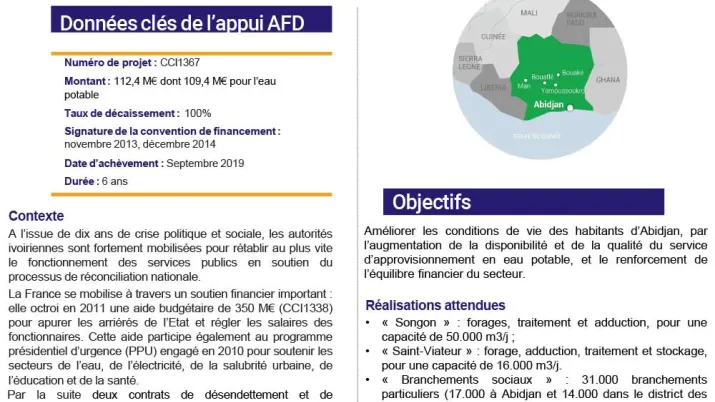 Programme C2D eau potable, à Abidjan en Côte d’Ivoire