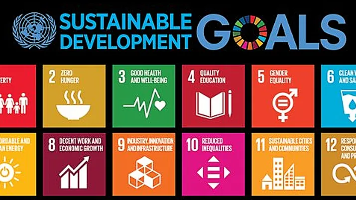 SDGs