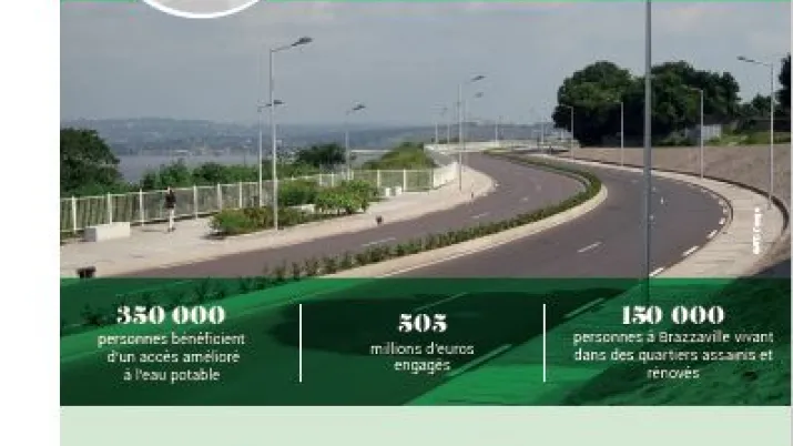 afd infrastructures congo