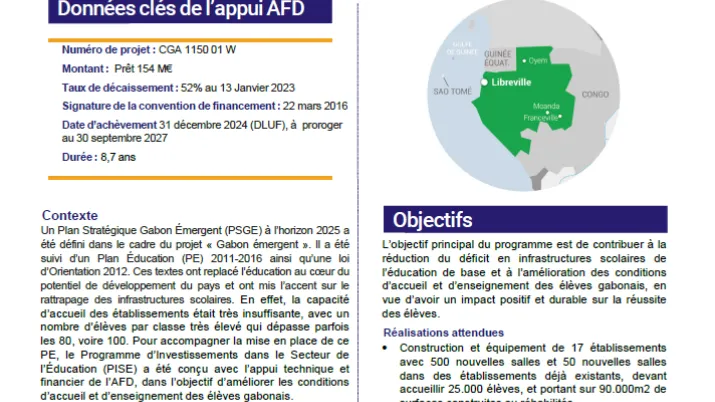 résumé évaluation PISE Gabon AFD