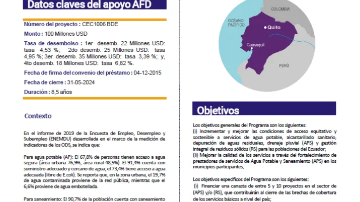 Evaluación del Programa BDE Ecuador afd