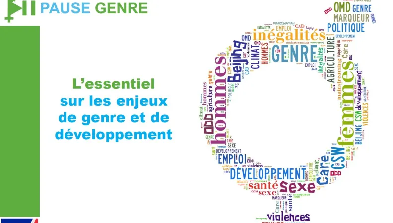 L’essentiel sur les enjeux de genre et de développement - Pause genre couverture