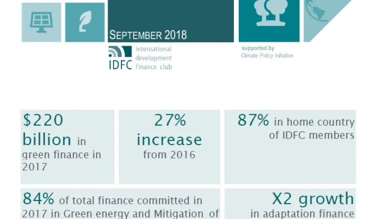 Cartographie de la finance verte