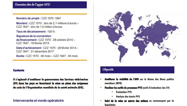 Résumé d'évaluation - Assistance technique auprès de l’Organisation mondiale de la santé animale (OIE)