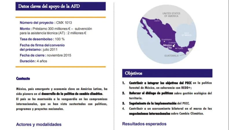 Resumen de evaluación - Segundo programa de apoyo a la política mexicana de lucha contra el cambio climático (Clima 2)