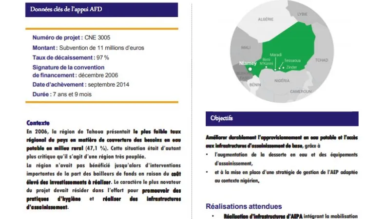 Résumé d'évaluation - Projet d’hydraulique villageoise dans la région de Tahoua, Niger