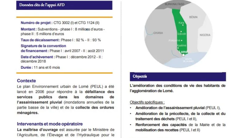 Résumé d'évaluation - Projet Environnement urbain de Lomé (PEUL) Phases I et II