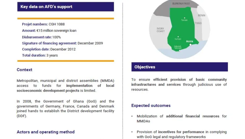 Evaluation Summary - District development facility (DDF), Ghana