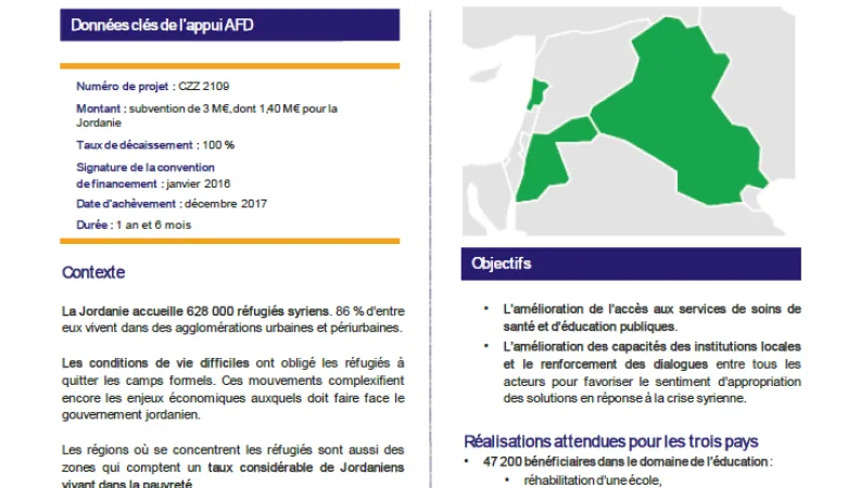 Résumé d'évaluation - Résilience sociale au Moyen-Orient : accès à la santé, à l’éducation et aux soins psychosociaux pour les réfugiés syriens et les communautés hôtes